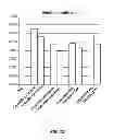 Fig. 10 - PLANT-BASED EGG SUBSTITUTE AND METHOD OF MANUFACTURE