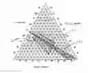Fig. 01 - Method of manufacturing magnetic recording medium