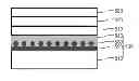 Fig. 01 - Method of fabricating light-scattering substrate