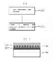 Fig. 02 - Method of fabricating light-scattering substrate