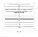 Fig. 15 - Methods and apparatuses for roll-on coating