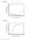 Fig. 04 - Multiple pane