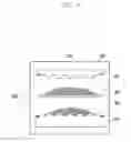 Fig. 07 - Electronic device case and surface treatment method thereof