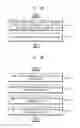 Fig. 04 - WINDOW STRUCTURE AND METHOD OF MANUFACTURING A DISPLAY DEVICE HAVING THE SAME
