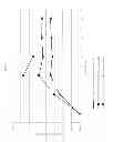Fig. 05 - Insulated radiant barriers in apparel