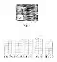 Fig. 02 - Structural Micro to Nano Layered Composite