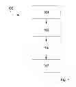Fig. 03 - Control and display module for a motor vehicle, and manufacture method