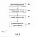 Fig. 06 - Methods and systems for supporting a battery