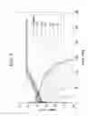 Fig. 07 - Precursor of a cathode active material for a lithium secondary battery, cathode active material, method for manufacturing the cathode active material, and lithium secondary battery including the cathode active material