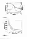 Fig. 02 - Solid state electrolyte composites based on complex hydrides and metal doped fullerenes/fulleranes for batteries and electrochemical applications