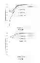 Fig. 03 - Nitrile-substituted silanes and electrolyte compositions and electrochemical devices containing them