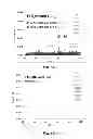 Fig. 06 - Nitrile-substituted silanes and electrolyte compositions and electrochemical devices containing them