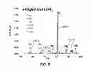Fig. 07 - Nitrile-substituted silanes and electrolyte compositions and electrochemical devices containing them