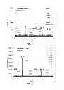 Fig. 08 - Nitrile-substituted silanes and electrolyte compositions and electrochemical devices containing them