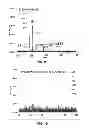 Fig. 09 - Nitrile-substituted silanes and electrolyte compositions and electrochemical devices containing them
