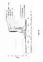 Fig. 10 - Nitrile-substituted silanes and electrolyte compositions and electrochemical devices containing them