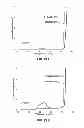 Fig. 17 - Nitrile-substituted silanes and electrolyte compositions and electrochemical devices containing them