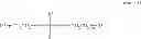Fig. 33 - Nitrile-substituted silanes and electrolyte compositions and electrochemical devices containing them