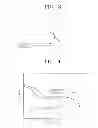 Fig. 03 - Positive electrode for lithium batteries, lithium battery including the positive electrode, and methods of manufacture thereof