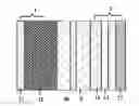 Fig. 01 - Lithium-Air Battery and Preparation Method Thereof