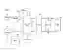 Fig. 01 - Fuel cell system mounted on a vehicle