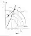 Fig. 03 - Systems and methods to determine cathode inlet pressure limits in a fuel cell system
