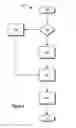 Fig. 05 - Systems and methods to determine cathode inlet pressure limits in a fuel cell system