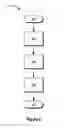 Fig. 07 - Systems and methods to determine cathode inlet pressure limits in a fuel cell system