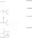 Fig. 04 - Nitrogen-containing carbon alloy, method for producing same, carbon alloy catalyst, and fuel cell
