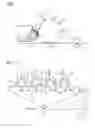 Fig. 02 - Magnetic carrier, two-component developer, developer for replenishment, and image forming method