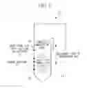 Fig. 05 - Oil-fired burner, solid fuel-fired burner unit, and solid fuel-fired boiler