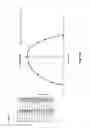 Fig. 09 - BLANK AND METHOD FOR PRODUCING A DENTAL PROSTHESIS