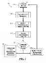 Fig. 02 - Method and system for quantitative assessment of spatial sequence memory