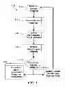 Fig. 02 - Method and system for quantitative assessment of letter identification latency