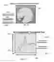 Fig. 40 - Method and system for quantitative assessment of word detection latency