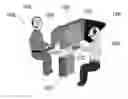 Fig. 01 - Method and system for quantitative assessment of social interactions nulling testing