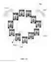 Fig. 33 - Method and system for quantitative assessment of social interactions nulling testing