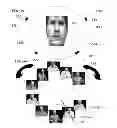 Fig. 35 - Method and system for quantitative assessment of facial emotion nulling