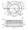 Fig. 42 - Method and system for quantitative assessment of facial emotion nulling