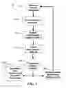 Fig. 02 - Method and system for quantitative assessment of verbal recognition memory