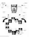 Fig. 35 - Method and system for quantitative assessment of verbal recognition memory