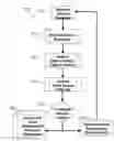 Fig. 01 - Method and system for quantitative assessment of social cues sensitivity