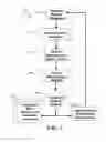 Fig. 02 - Method and system for quantitative assessment of social cues sensitivity