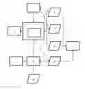 Fig. 01 - GENERATING INFORMATION RELATING TO A COURSE OF A PROCEDURE