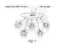 Fig. 08 - COLLABORATIVE AND INTERACTIVE LEARNING