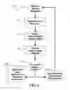 Fig. 02 - Method and system for quantitative assessment of visual motor response