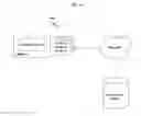 Fig. 08 - Collaborative learning platform for generating and presenting context-oriented content on an electronic device
