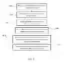 Fig. 02 - Method for manufacturing and using a test paper and chemical composition thereof