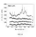 Fig. 08 - Method for manufacturing and using a test paper and chemical composition thereof