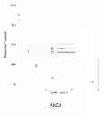 Fig. 02 - Reducing Non-Specifically Bound Molecules on Supports